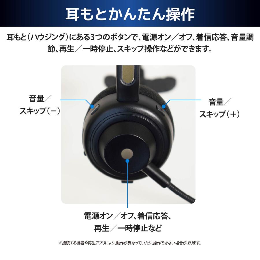 ヘッドセット ワイヤレス片耳ヘッドセット 左右両耳対応 AudioComm｜HST-W80N 03-0638 オーム電機｜e-price｜04