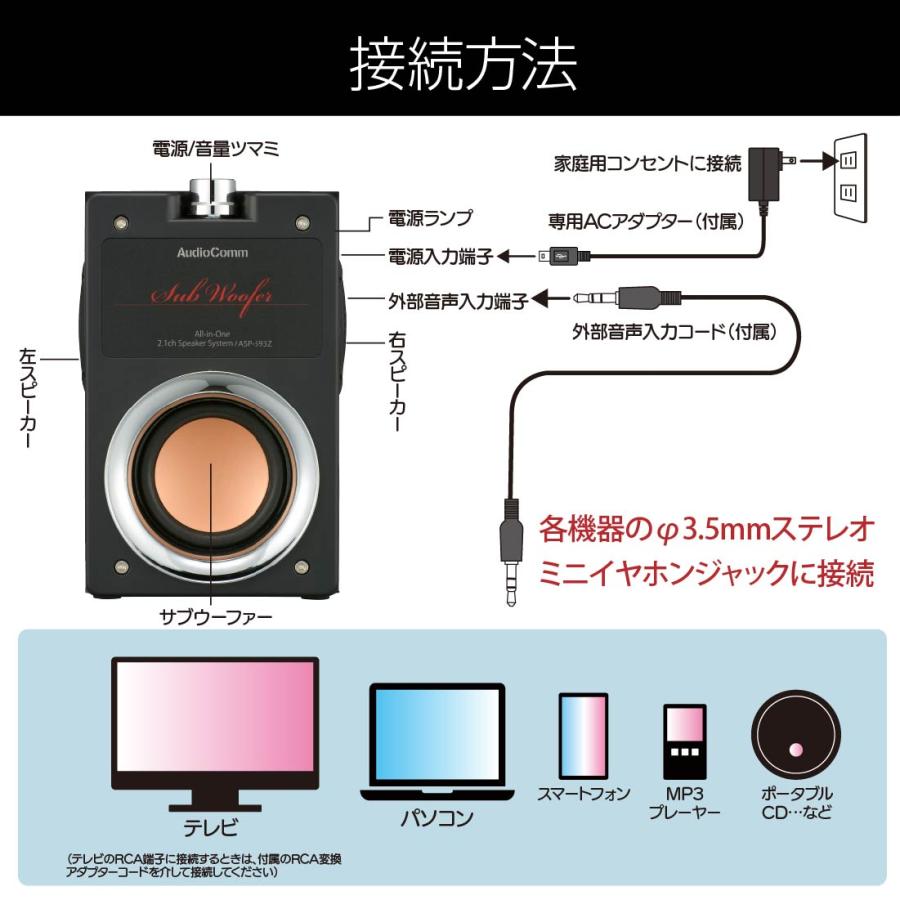 スピーカー 有線 パソコン テレビ スマホ AudioComm 一体型2.1chスピーカーシステム サブウーファー｜ASP-593Z 03-0785 オーム電機｜e-price｜06