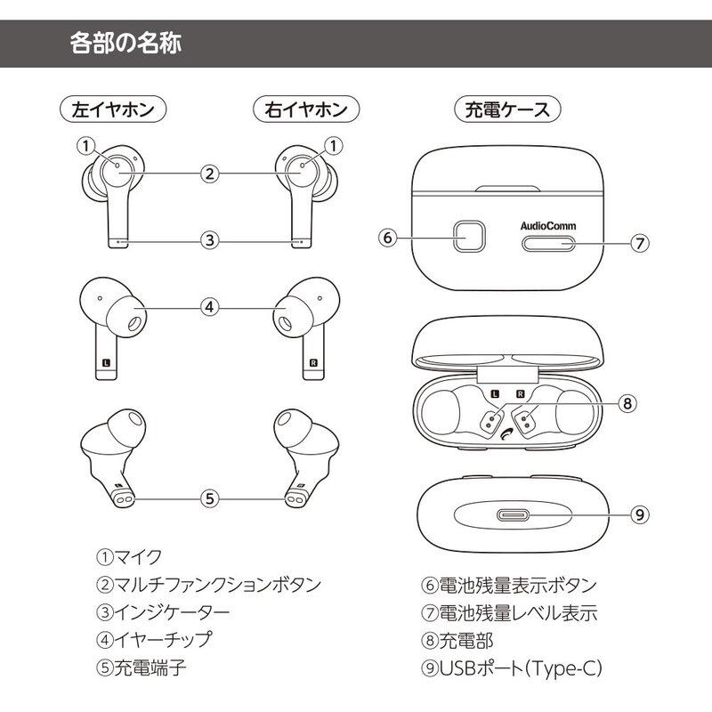 【美品】AudioComm HP-WH500N 完全ワイヤレス集音器 Amazon.co.jp: オーム(OHM)オーム電機AudioComm 集音器