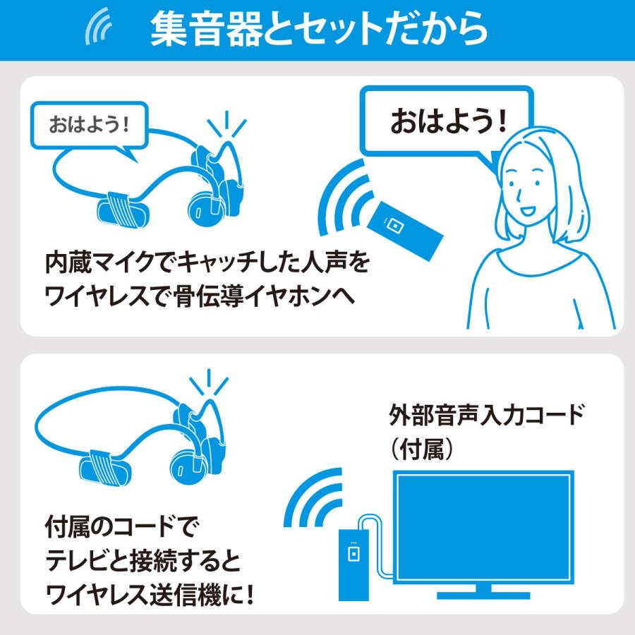 OHM（オーム電機） イヤホンマイク AudioComm 骨伝導イヤホン+集音器