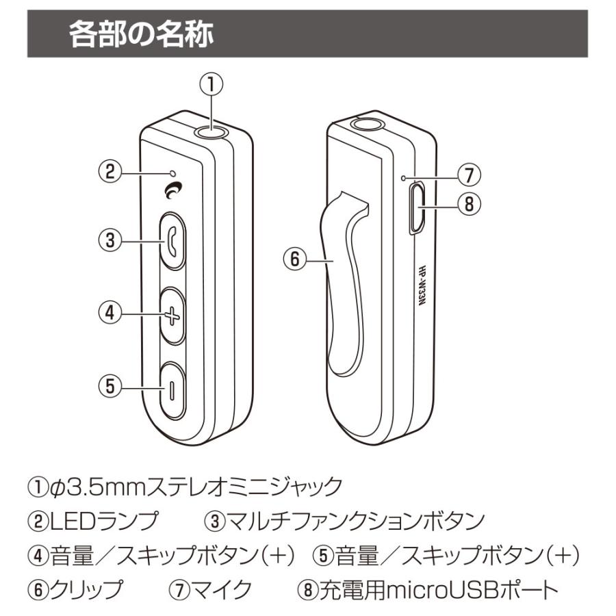 オーム電機 AudioComm ワイヤレスサウンドレシーバー ブルー HP-W… Amazon.co.jp: オーム電機AudioComm ワイヤレスレシーバー 有線