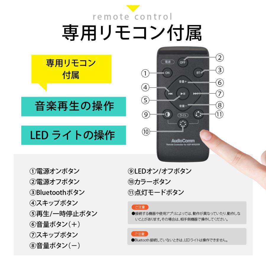AudioComm レールスピーカー ライティングダクト接続タイプ｜ASP