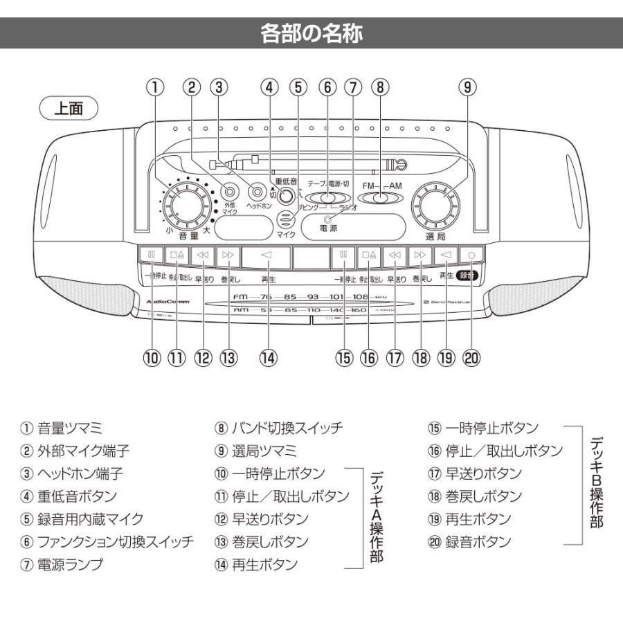 AudioComm ラジカセ ダブルラジカセ ラジオ カセットプレーヤー ダブル