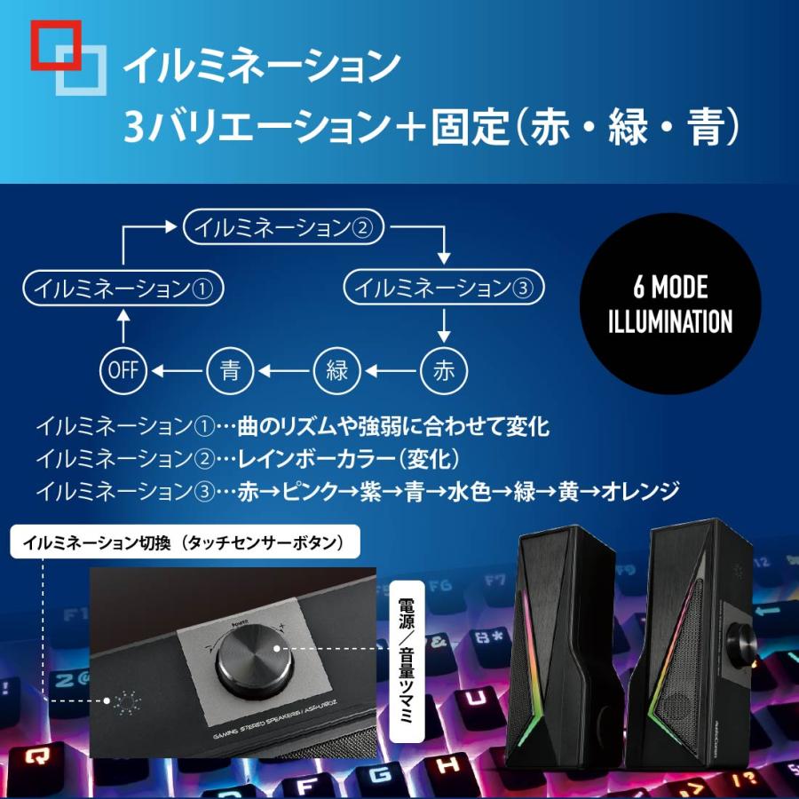 AudioComm スピーカー ゲーミングUSB電源スピーカー｜ASP-U180Z 03