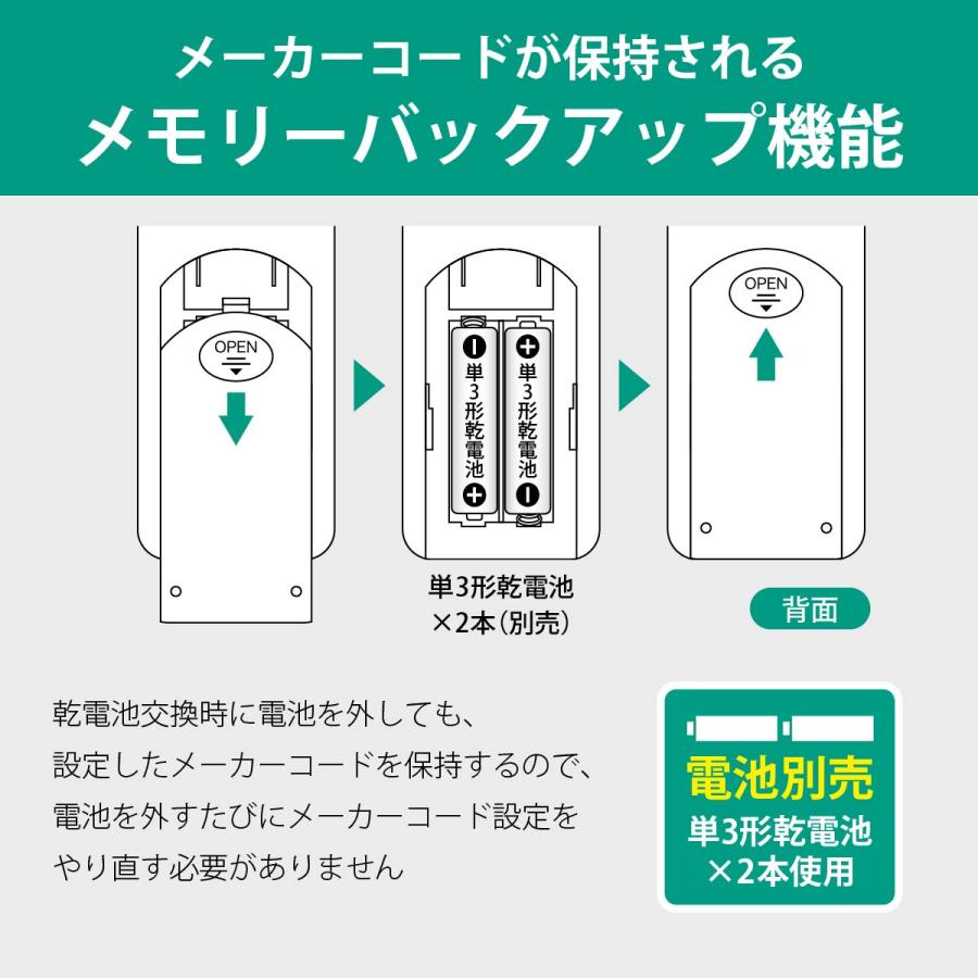 AudioComm リモコン テレビ テレビリモコン 汎用 簡単設定 AudioComm