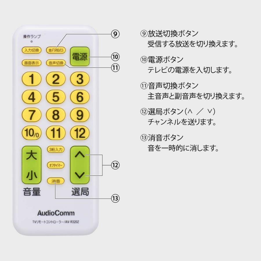 リモコン13こ LIXIL（リクシル） 送料無料 三協立山アルミ エクステリア シャッター