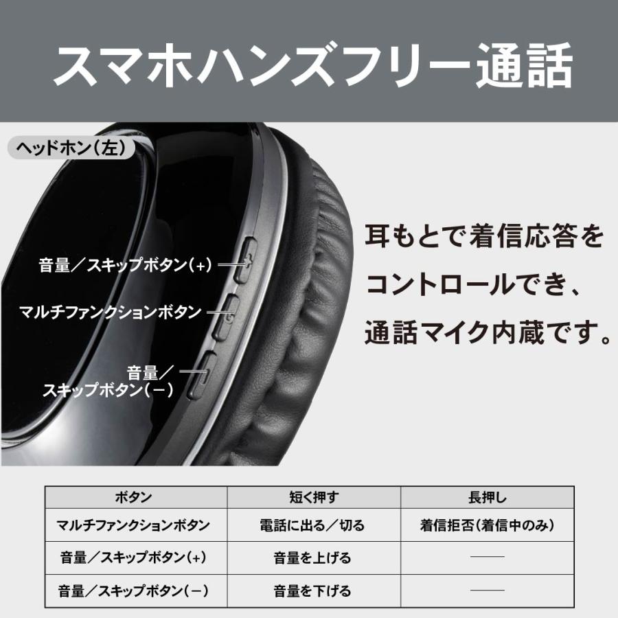 AudioComm ヘッドホン ワイヤレス Bluetooth ステレオヘッドホン