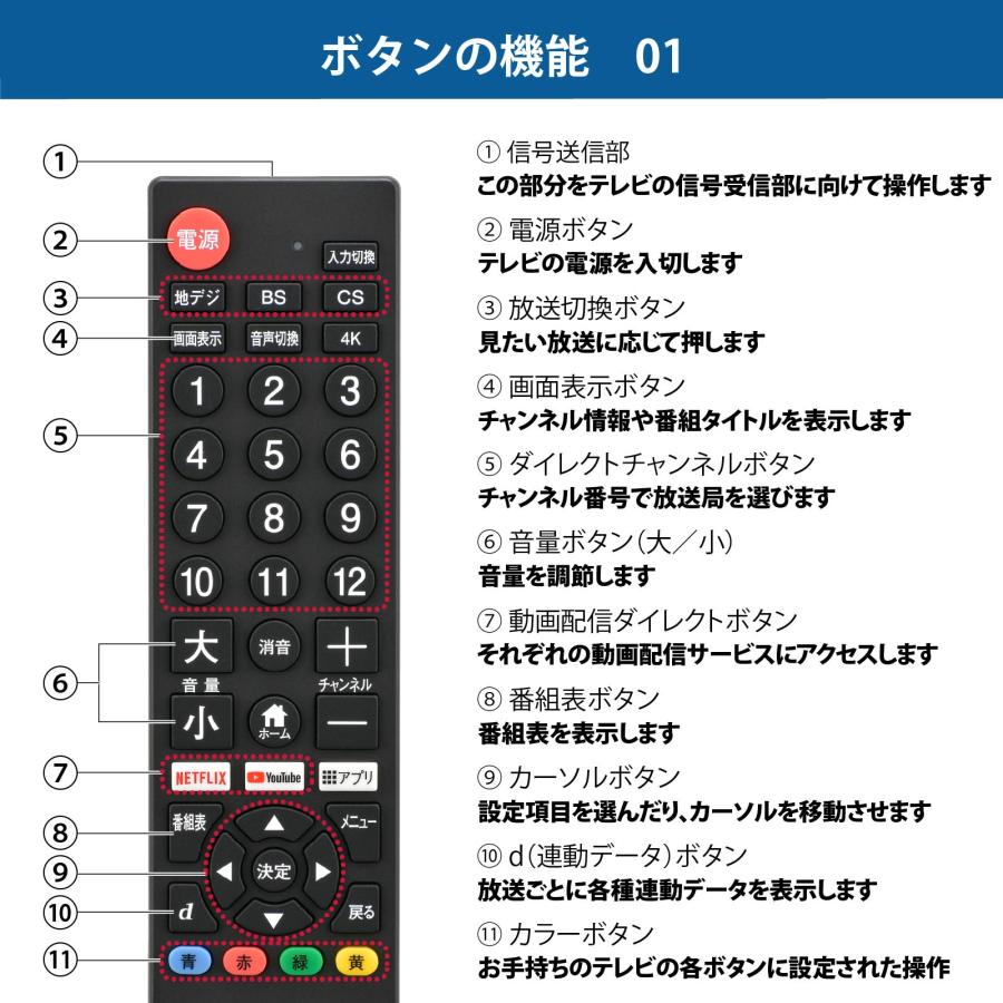 AudioComm テレビリモコン シンプルテレビリモコン ブラック TV
