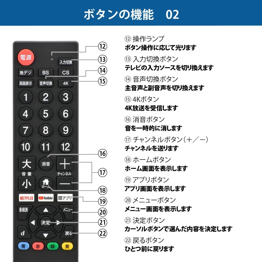 AudioComm テレビリモコン シンプルテレビリモコン ブラック TV