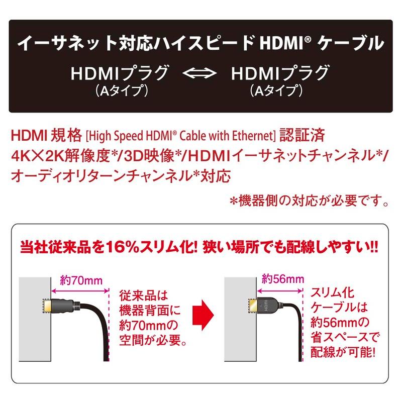 HDMIケーブル HDMIやわらかケーブル スリムタイプ ハイスピード 3m｜VIS-C30HDS-K 05-0559 オーム電機｜e-price｜03