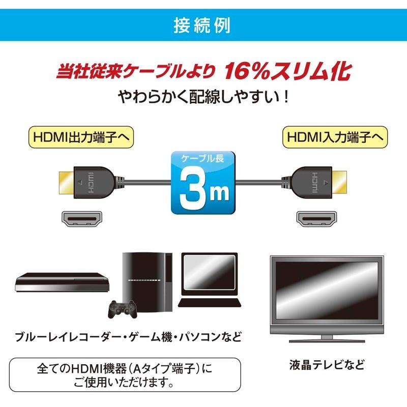 HDMIケーブル HDMIやわらかケーブル スリムタイプ ハイスピード 3m｜VIS-C30HDS-K 05-0559 オーム電機｜e-price｜04