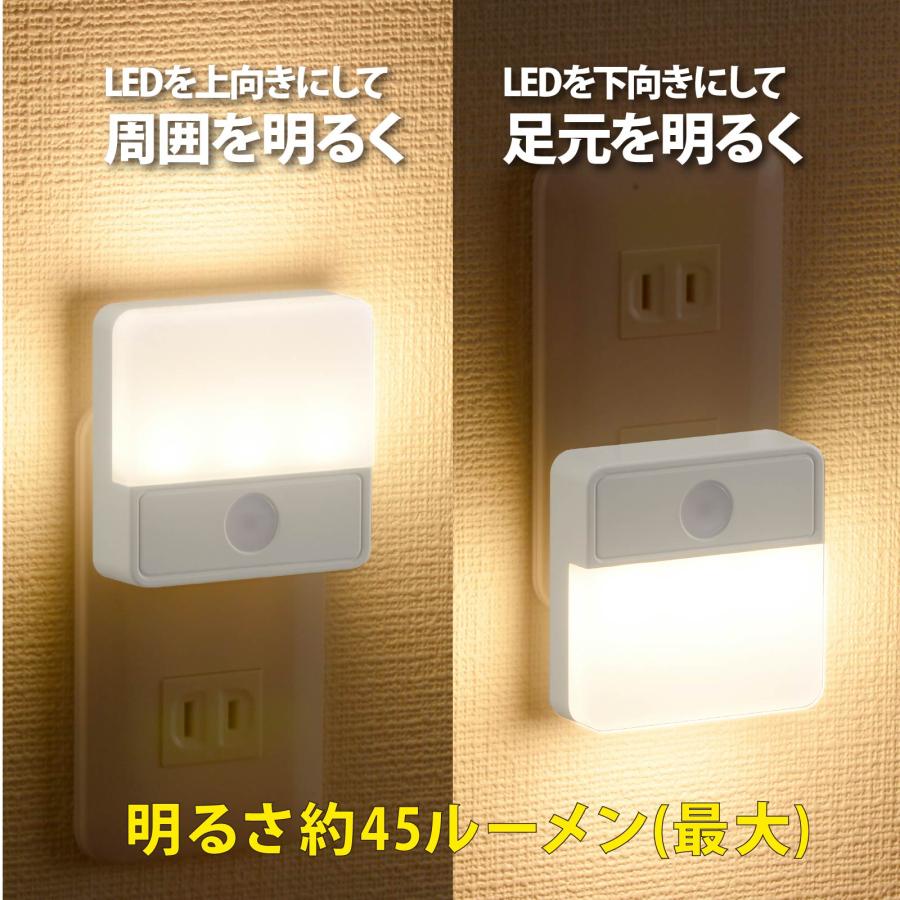 Wade ナイトライト 楽天市場】LED ハンディライト 懐中電灯 防水 IPX6 タクティカルライト