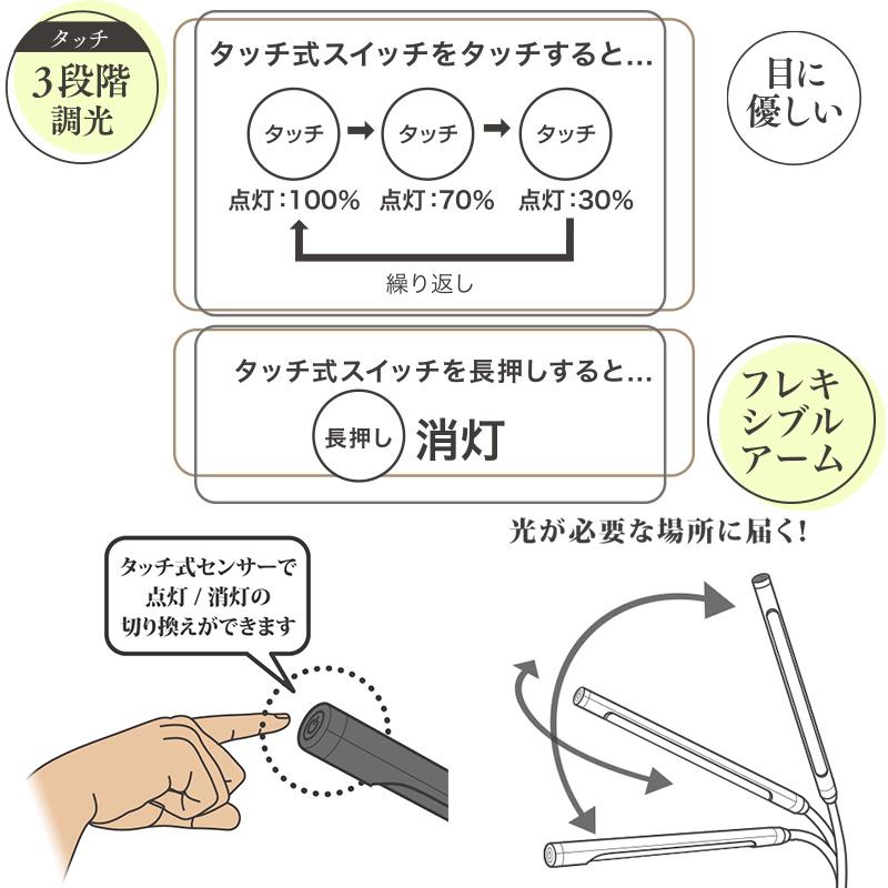 OHM（オーム電機） LED デスクライト 電気スタンド 学習スタンド 3段階