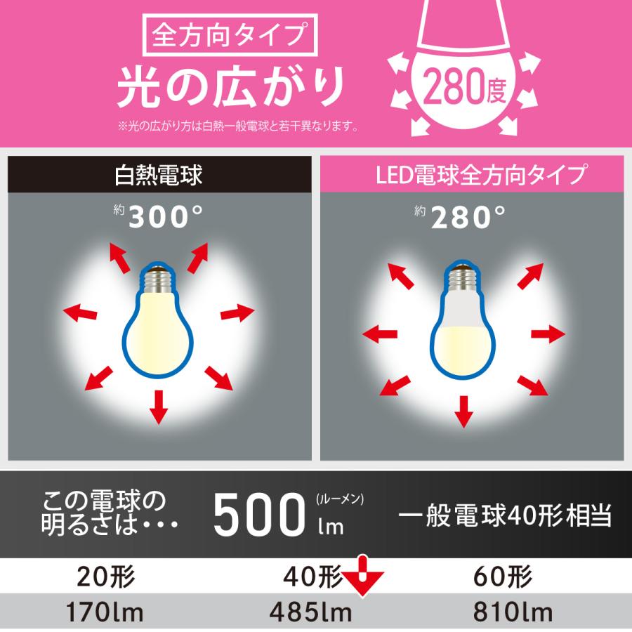 PHILIPS 485lm LED40形相当 E26 6個セット 新品未使用◎ 【公式通販】