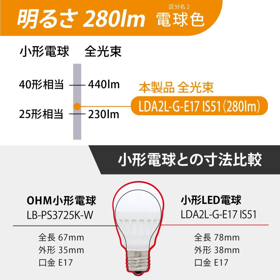 LED電球 E17 25形相当 電球色 小形｜LDA2L-G-E17 IS51 06-4471 オーム電機｜e-price｜03