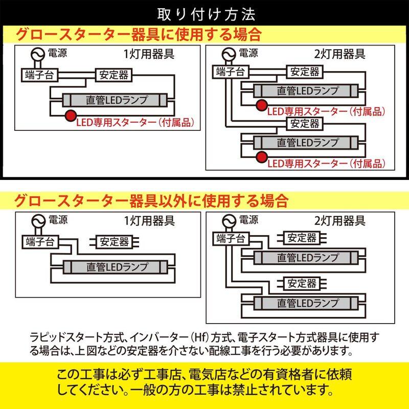OHM（オーム電機） 直管LEDランプ 15形相当 G13 昼光色 グロー