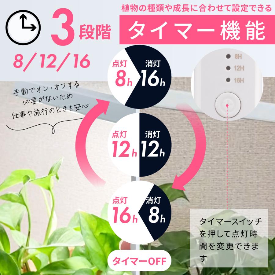 OHM（オーム電機） 植物育成ライト クリップ式｜TT-YG03N1A-W 06-5239