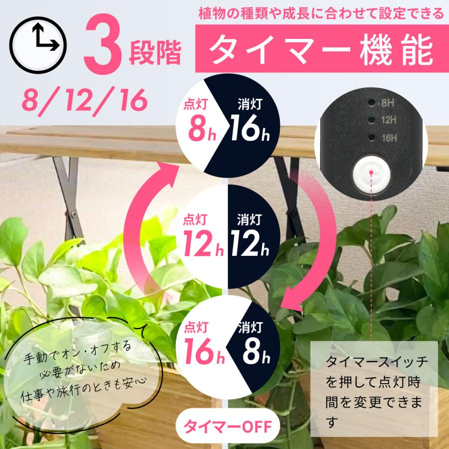 OHM（オーム電機） 植物育成ライト 折り畳み式｜TT-YG05N1A-M 06-5241