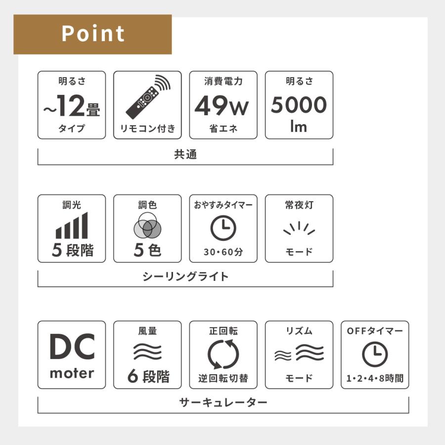 ファン付きLEDシーリングライト 12畳用 調光調色 黒｜LE-YF49T12Y-K 06