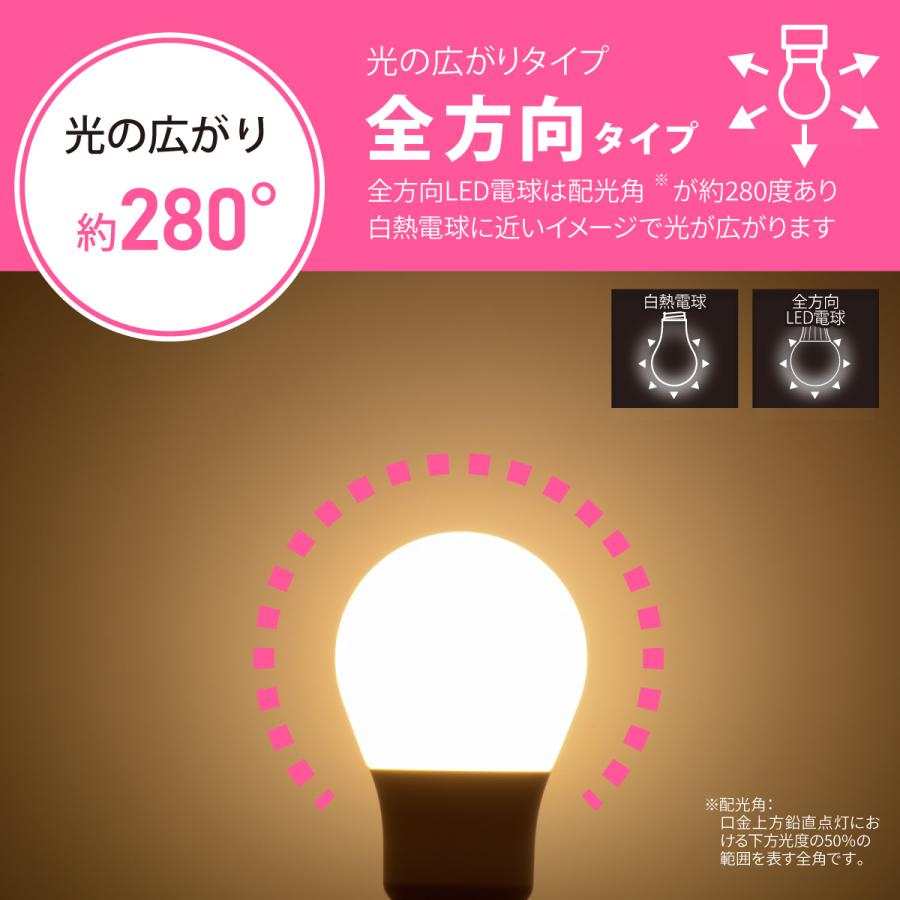 OHM（オーム電機） LED電球 E26 20形相当 電球色｜LDA2L-G AG59 06