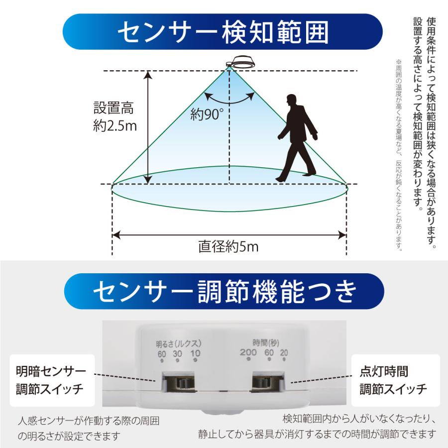 OHM（オーム電機） LEDミニシーリングライト センサー付き 40形 620