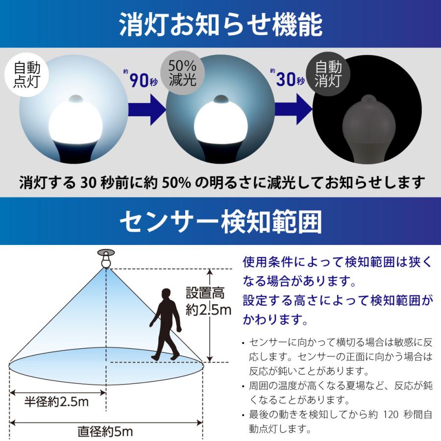 オーム 電機 壊れ やすい