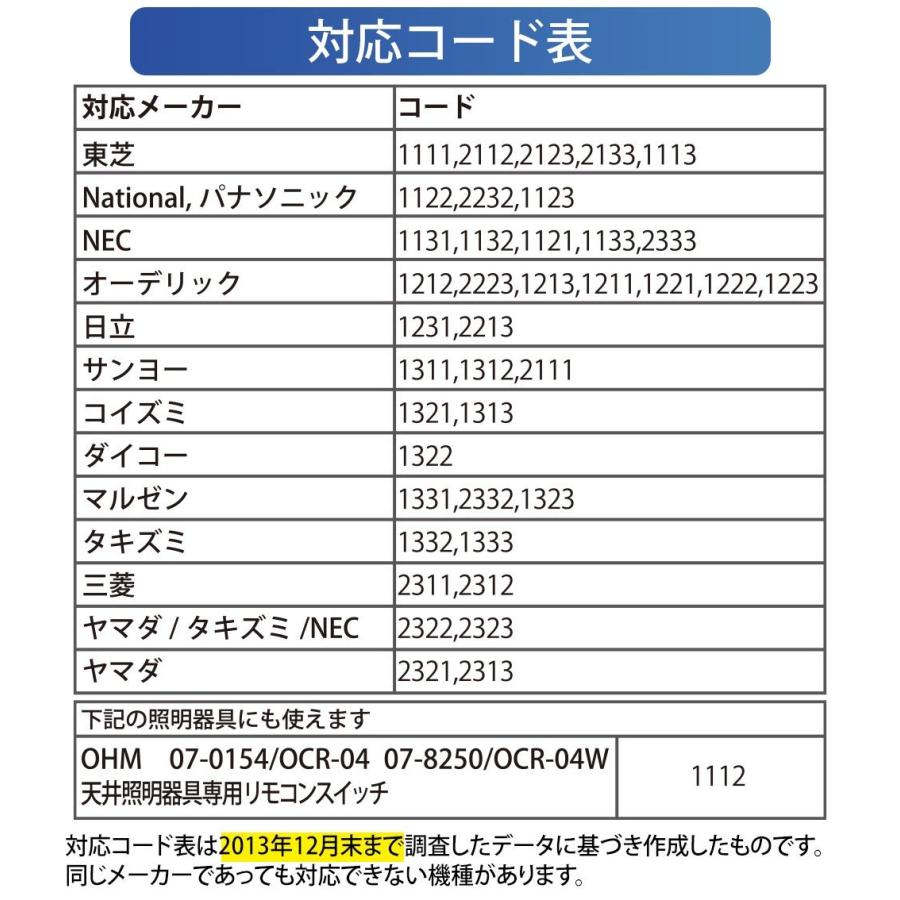 照明リモコン 蛍光管シーリングライト用 OCR-FLCR1 07-8261 オーム電機 :07-8261:e-プライス - 通販 -  Yahoo!ショッピング