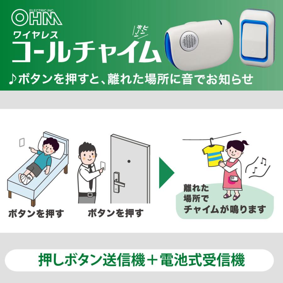 【新品未使用】Monthly ALCOM WORLD 24冊 超お買い得セット ワイヤレス コールチャイムセット｜OCH-R40 07-8304｜通販なら