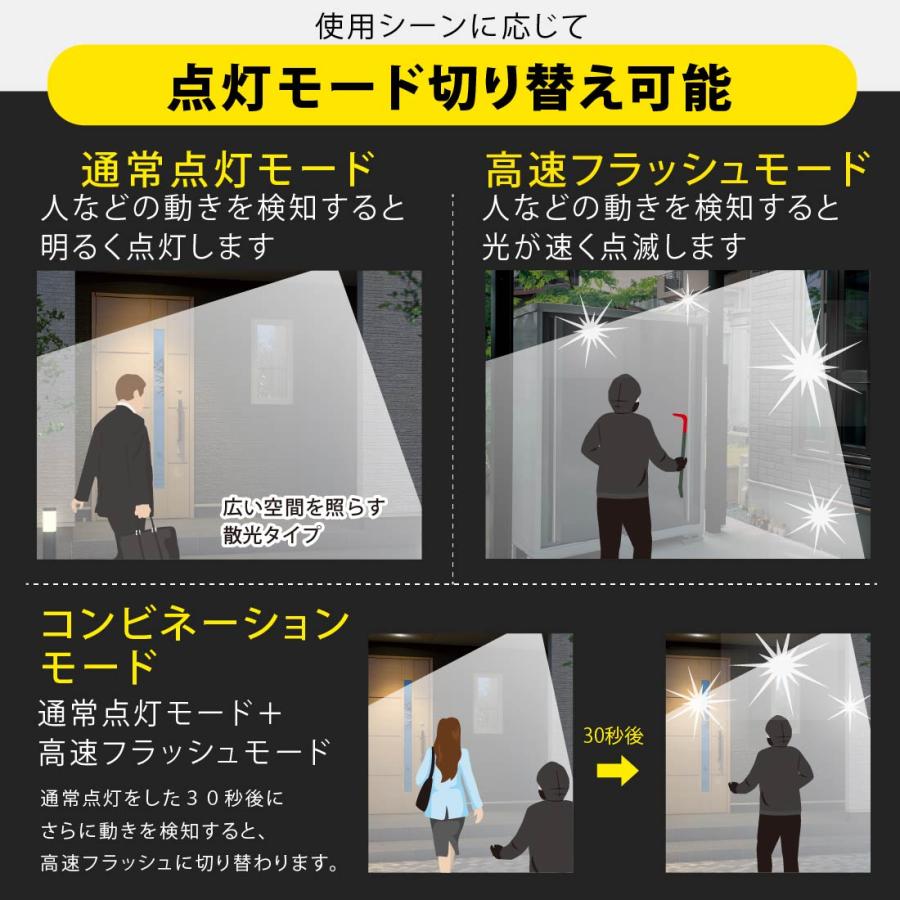 センサーライト 人感センサー 屋外 IPX4 防犯 monban 3灯コンセント式