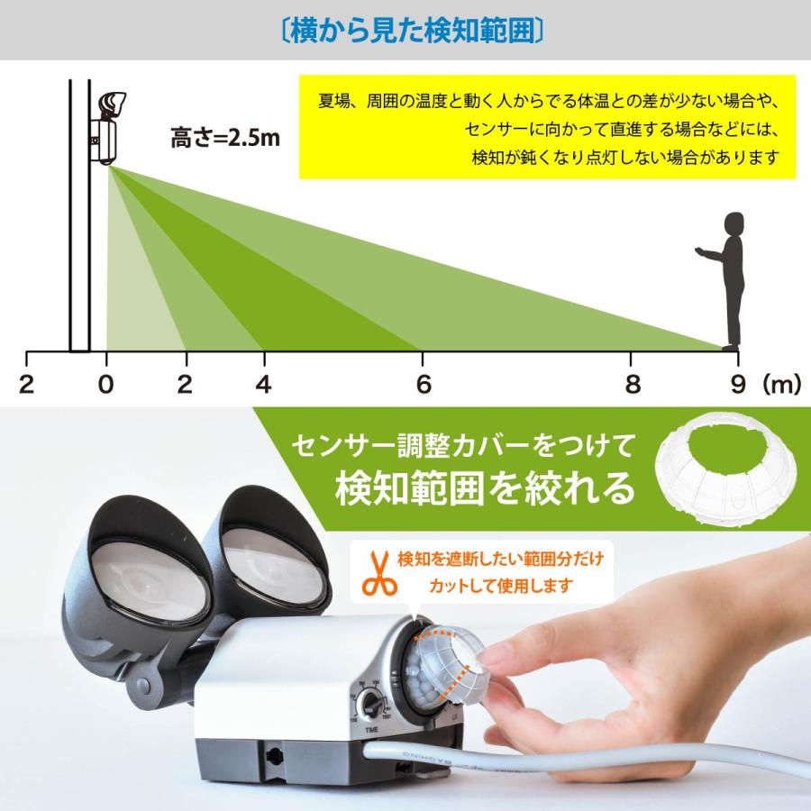LEDセンサーライト 2灯_RL165Y2 07-8892 オーム電機 : e LEDセンサーライト 2灯_RL165Y2 07-8892 オーム電機 : e