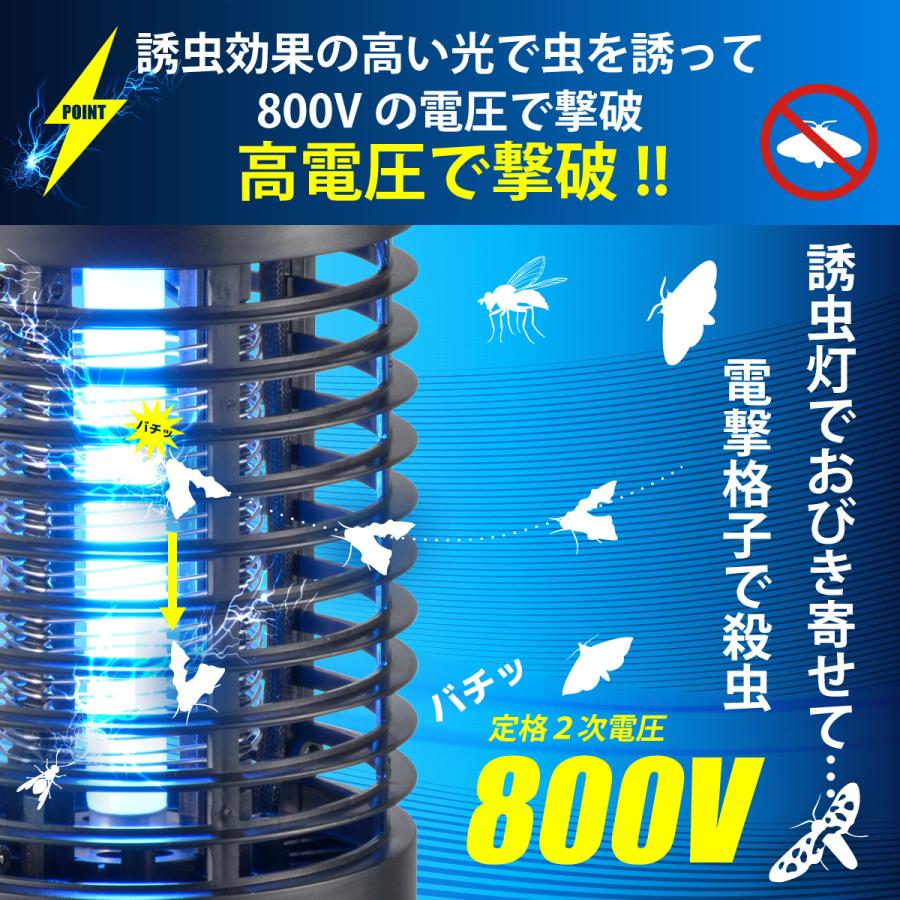 電撃殺虫器 電気式殺虫器 捕虫器 薬剤不要 屋内専用 吊り下げ式 AC電源