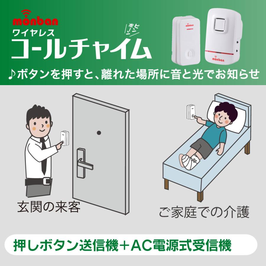 かおる　着払いクール発送 楽天市場】ライブディオZX カウル セットの通販