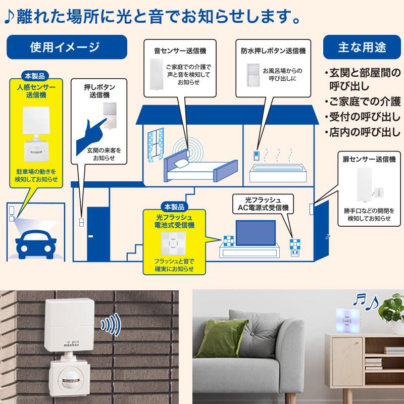 OHM monban CUBE 人感センサー送信機+光フラッシュ電池式受信機 OHM monban CUBE 人感センサー送信機+光フラッシュ電池式受信機