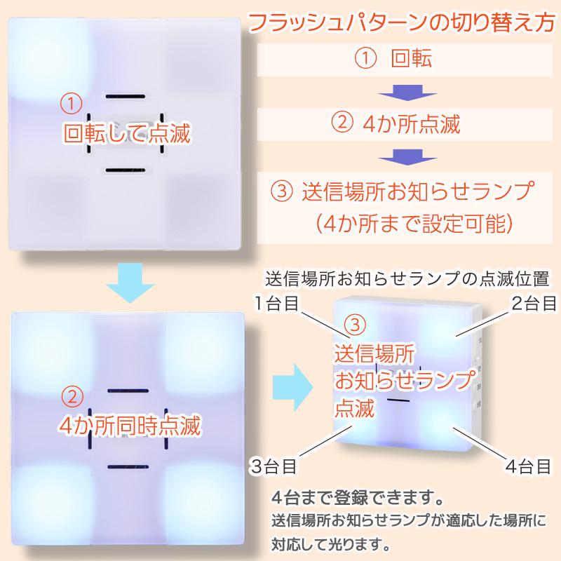 OHM（オーム電機） monban CUBE 音センサー送信機＋光フラッシュ電池式