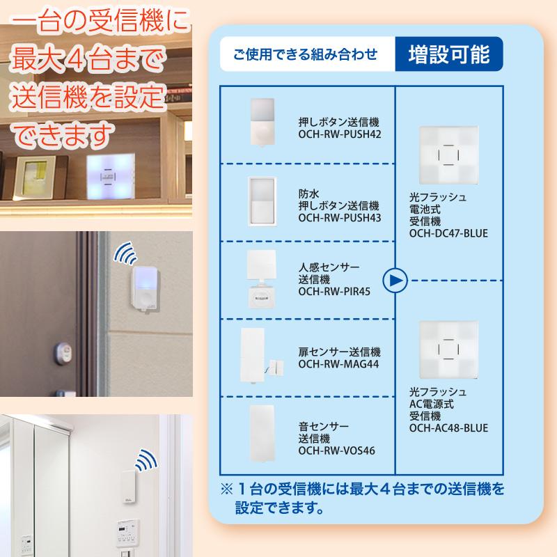 OHM（オーム電機） monban CUBE 音センサー送信機＋光フラッシュ電池式