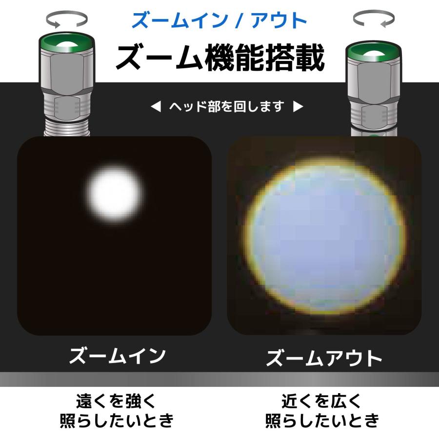 懐中電灯 LEDズームライト ラディウスZ 370ルーメン 防水ライト