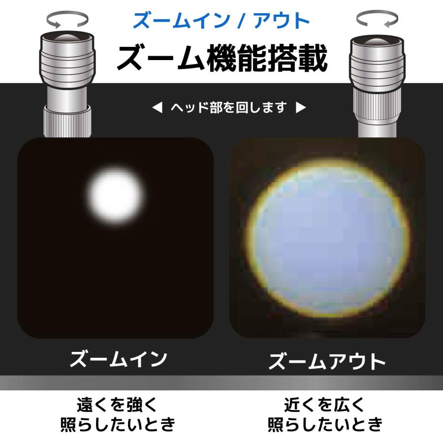 懐中電灯 LED USB充電式 防水ライト スマホに充電 ラディウスZ 懐中電灯 LED USB充電式 防水ライト スマホに充電 ラディウスZ