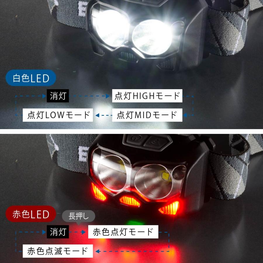 LEDヘッドライト センサー付 ECLAT 600ルーメン｜LC-S60A7 08