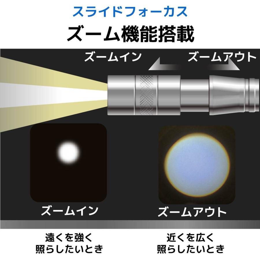 懐中電灯 防水LEDペンライト フォーカス付 200ルーメン｜LH-PY02Z-S2