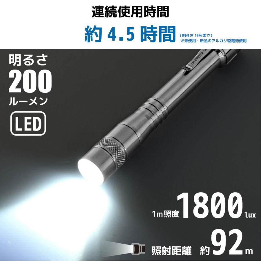 【未開封2本】 Man ON ペンライト 懐中電灯 防水LEDペンライト フォーカス付 200ルーメン｜LH-PY02Z-S2