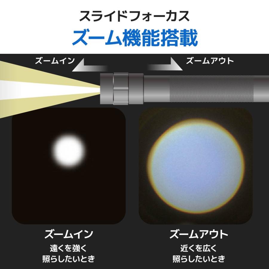 懐中電灯 防水LEDズームライト スパークルド 200ルーメン｜LDA-Y4WZ-S2 08-1010 オーム電機 : e-プライス - 通販 -  Yahoo!ショッピング