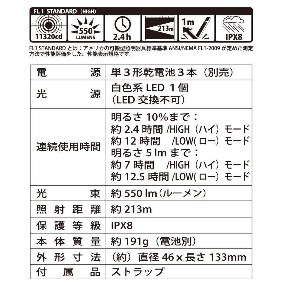 防水LEDライト スパークルド ピュアビーム 550ルーメン｜LHA-SP331-K2
