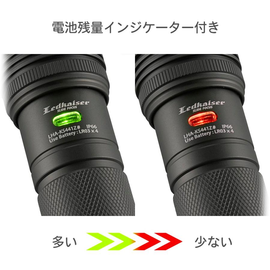 防水LEDズームライト レッドカイザー 1000ルーメン|LHA-KS441Z 防水LEDズームライト レッドカイザー 1000ルーメン|LHA-KS441Z