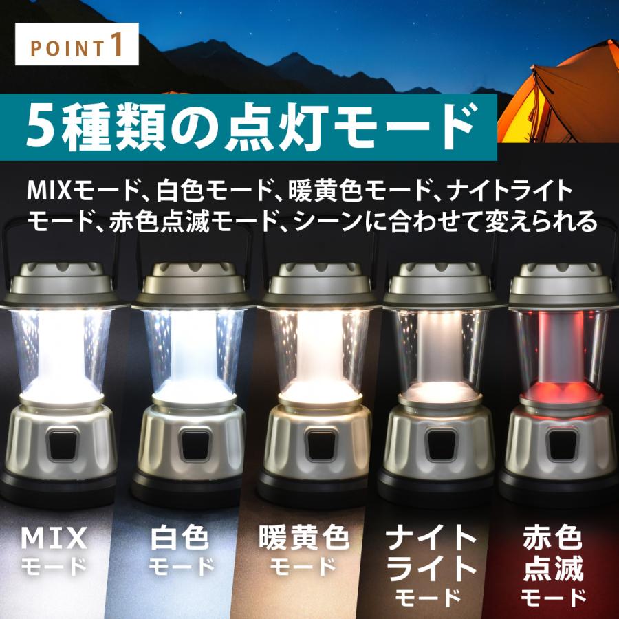 LEDランタン 400ルーメン｜LNP-B400-CG 08-1046 オーム電機 : e