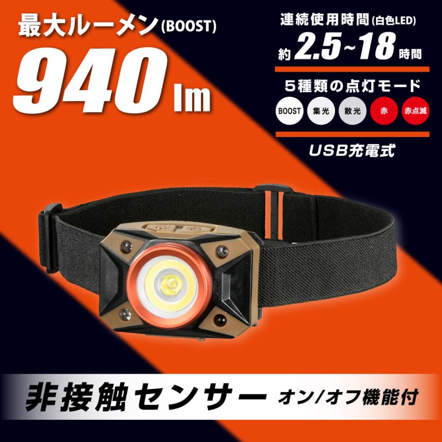 USB充電式LEDヘッドライト 940ルーメン ｜LC-VR940-KD 08-1080 オーム