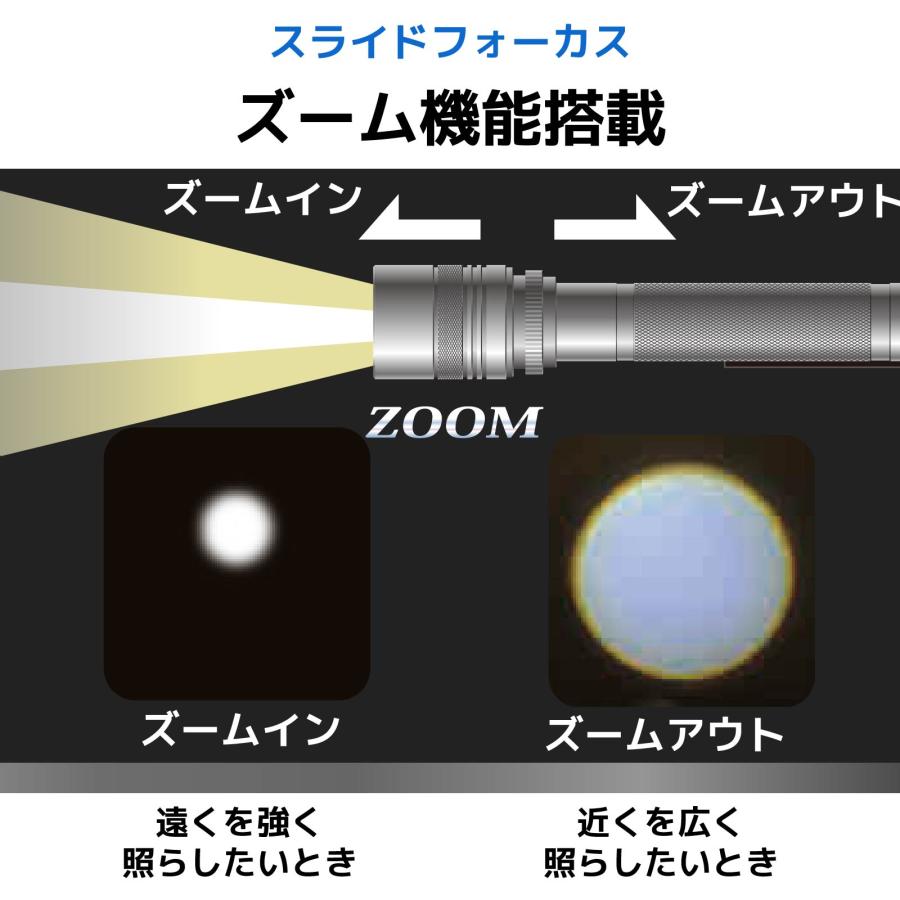 懐中電灯 防水 LED ズームライト SPARKLED ZOOM 410lm｜LHA-SP410Z-S