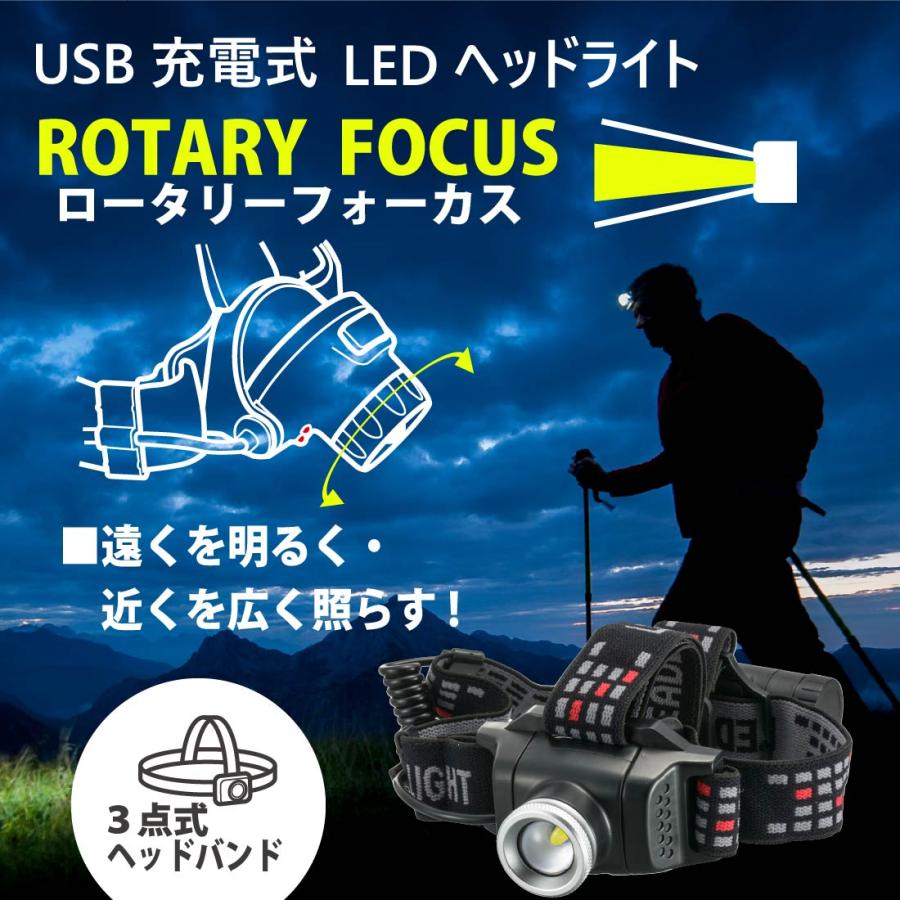 LEDヘッドライト USB充電式 リードウォーリア 900ルーメン|LC LEDヘッドライト USB充電式 リードウォーリア 900ルーメン|LC