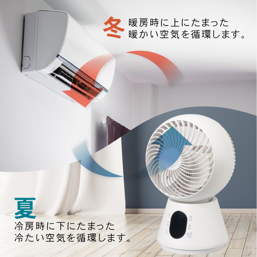3Dサーキュレーターサーキュレーター 扇風機 dcモーター 360度 20畳 首 