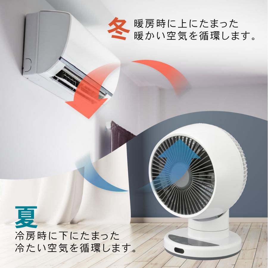 3Dサーキュレーター 扇風機 dcモーター 360度 20畳 リモコン付｜FF