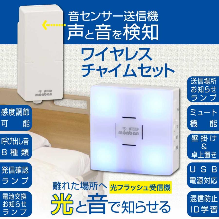 monban CUBE II 音センサー送信機+光フラッシュ電池式受信機｜OCH-VOST